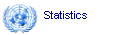 Statistics